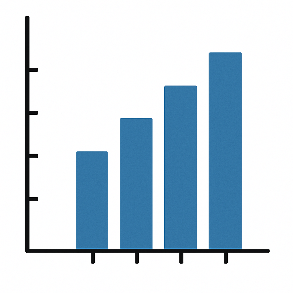 bar graph-1